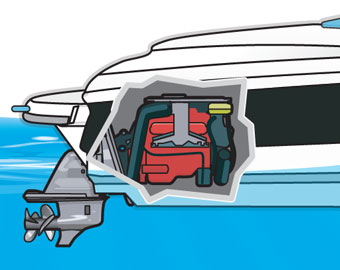 Sterndrive