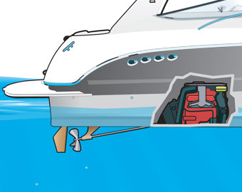 Inboard